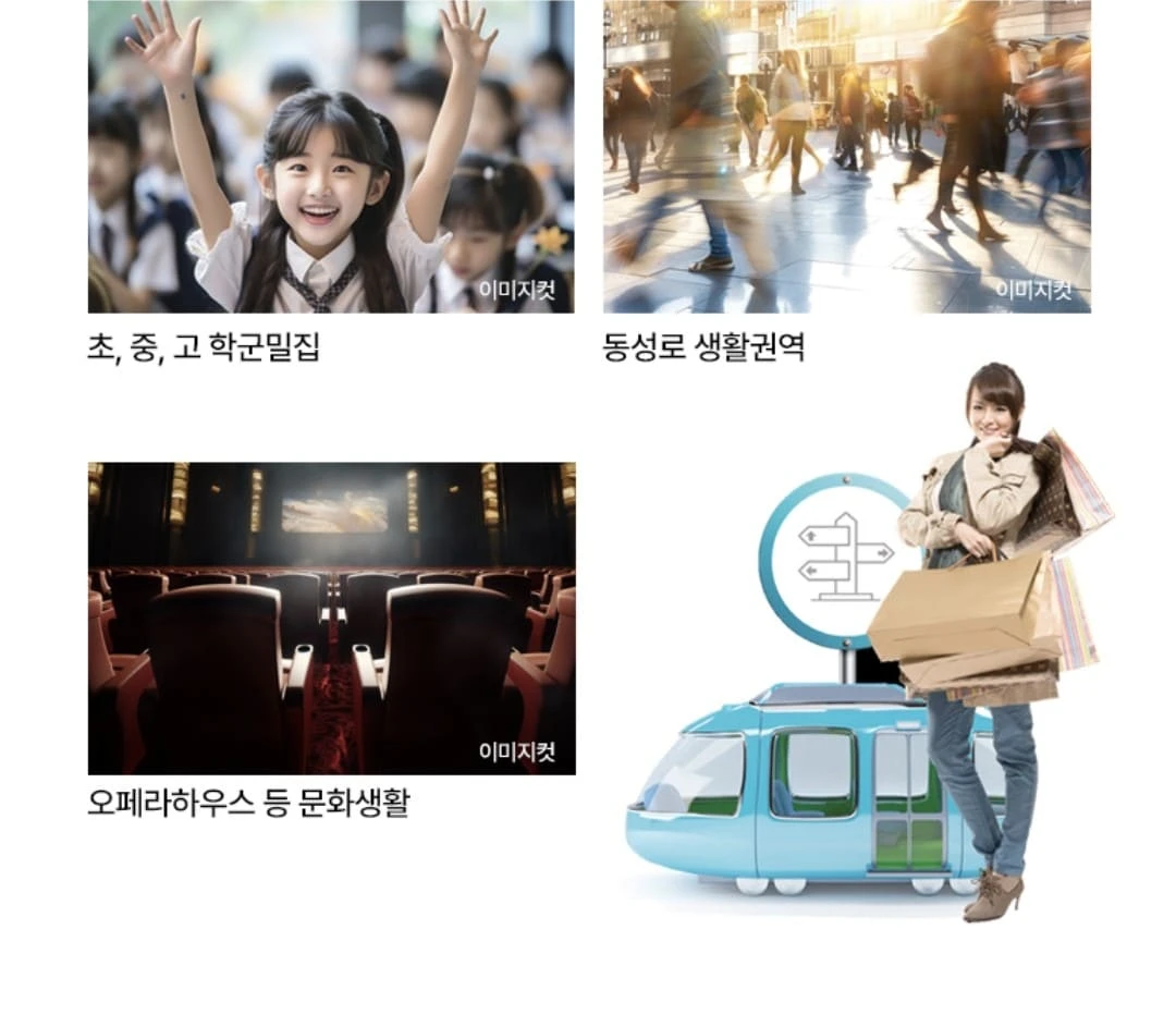 용인 센트레빌 클러스터 중도금 무이자 혜택 및 계약금 안내